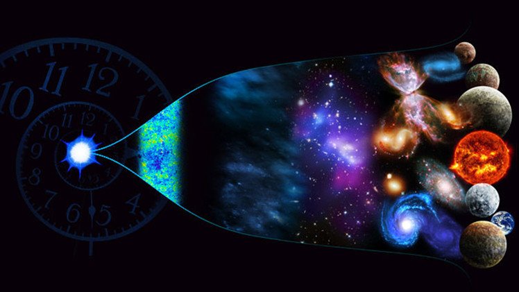 ¿Por qué el tiempo no puede 'rebobinarse'?