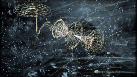 Físicos daneses resuelven un problema de mecánica cuántica de hace décadas