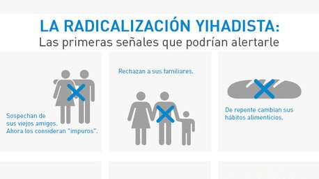 Infografía: 9 señales absurdas que según el Gobierno francés te convierten en yihadista