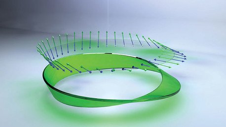 Crean una cinta de Möbius de luz