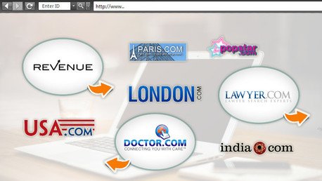 ¿Cómo ganar millones de dólares con la venta de dominios como usa.com?