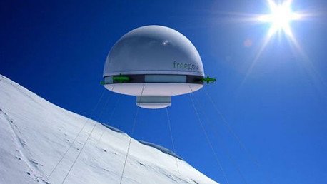 La casa voladora, ¿el futuro hogar de los más ricos?