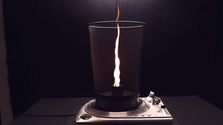 10 trucos caseros con fuego que le sorprenderán