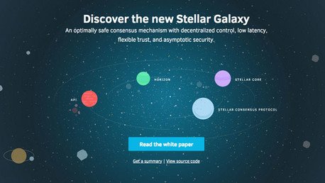 ¿El bitcóin ya está desfasado?: Conozca una nueva alternativa de vanguardia