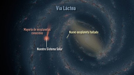 La NASA halla uno de los planetas gaseosos más lejanos de la Vía Láctea jamás vistos