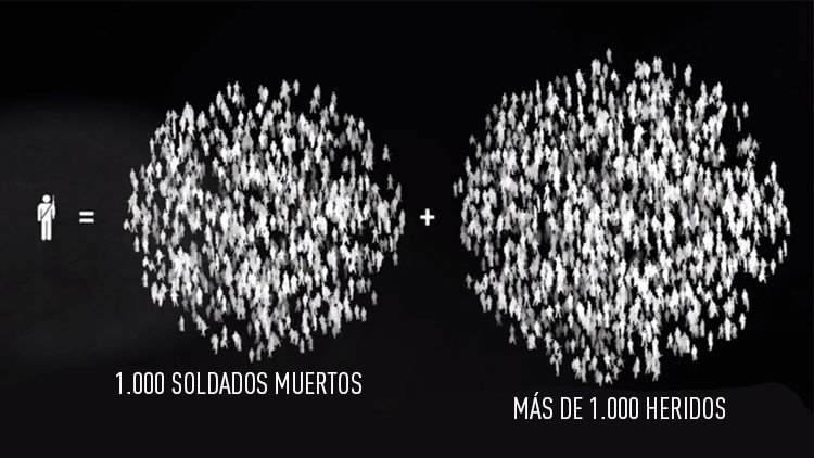 Nuevo documental muestra los horrores de la Segunda Guerra Mundial