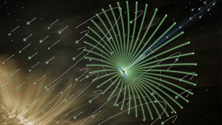 Científicos rusos confirman una teoría en la que no creían sus homólogos extranjeros