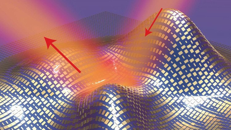 Crean capa de invisibilidad con la que podría confeccionarse ropa