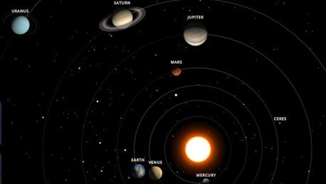 Los planetas se alinearon formando un crucifijo el día de la muerte de Jesús