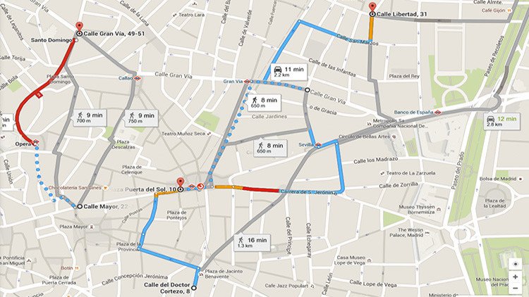 ¿Cómo puede ser utilizada la función Timeline de Google para seguirte en cada movimiento?