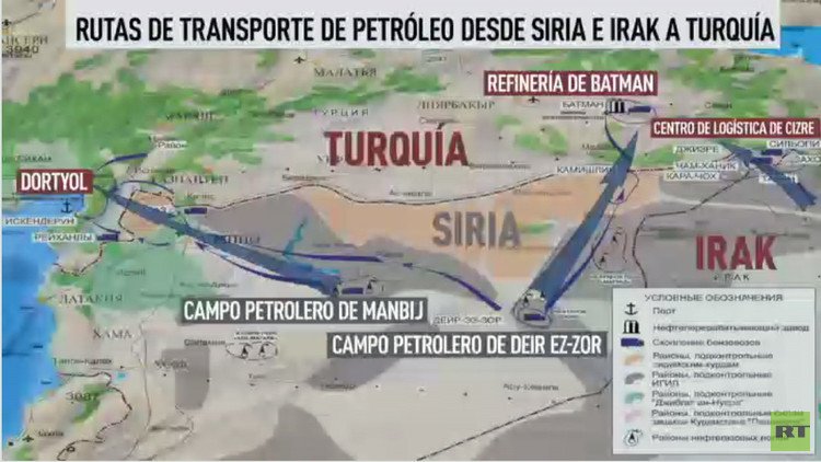 Cómo Rusia está arruinando el juego turco en Siria