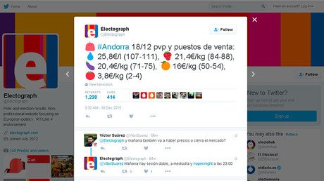 Los españoles, enganchados al 'precio de la fruta' para conocer quién ganará las generales