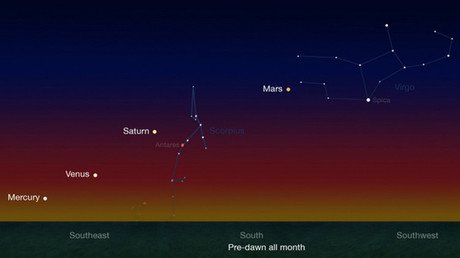 El 'desfile' de cinco planetas alineados en el espacio se puede ver a simple vista