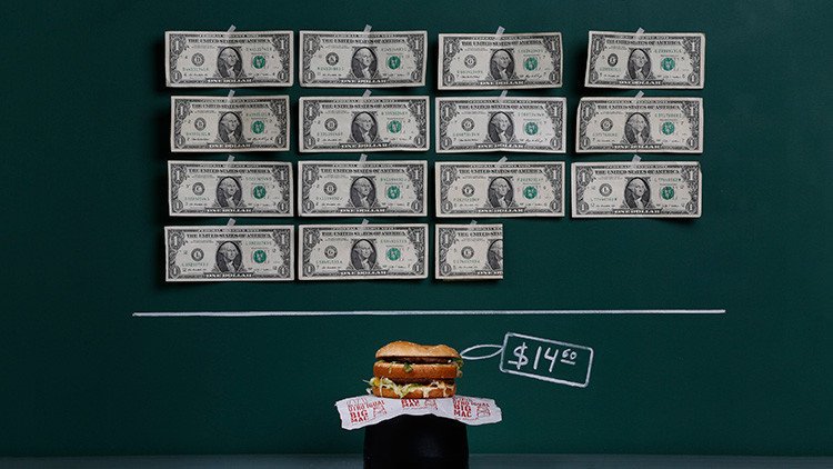 ¿Están locos?: Los inversores rompen la regla básica del mercado financiero