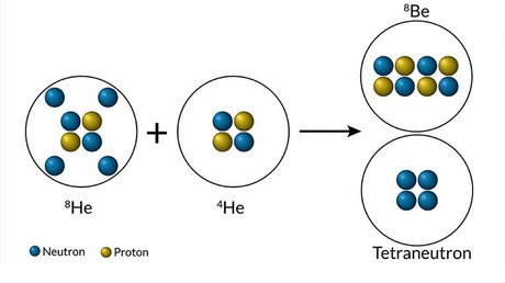 ¿La física nuclear necesita revisión?: Hallan signos de la existencia de un núcleo no cargado