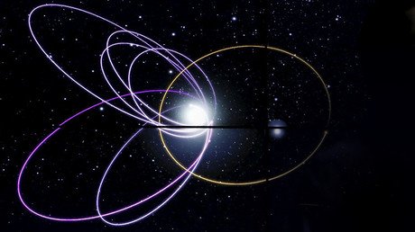 Más cerca de lo que parece: Estrechan el área de búsqueda del noveno planeta del Sistema Solar