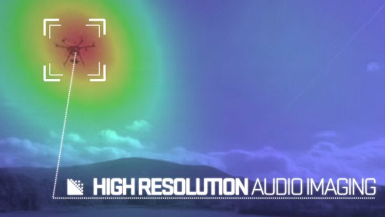 ¿El fin del espionaje con drones? Una nueva tecnología permite detectar objetos voladores invisibles