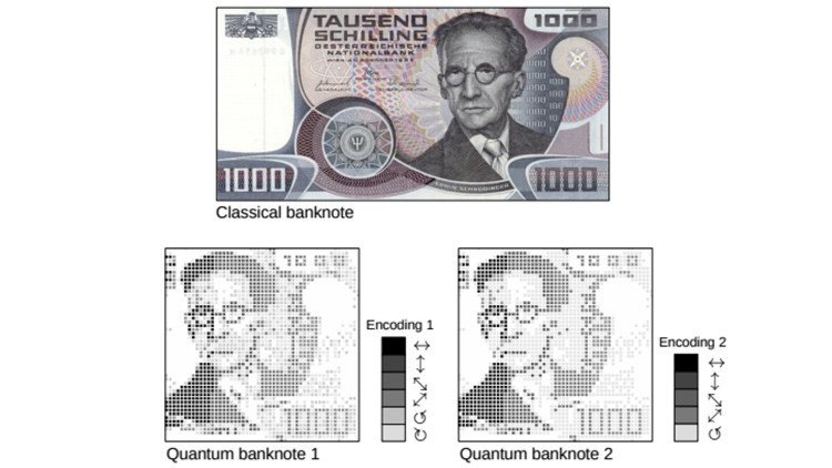 Revolución monetaria: desarrollan billetes imposibles de falsificar