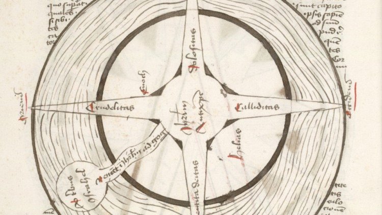 Un 'mapa del infierno' del siglo XV desсribe el fin del mundo