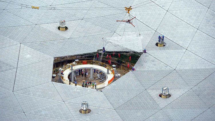 China tiene todo listo para lanzarse a la búsqueda de vida extraterrestre
