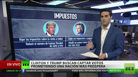 Clinton contra Trump: Comienza la lluvia de promesas electorales de los candidatos