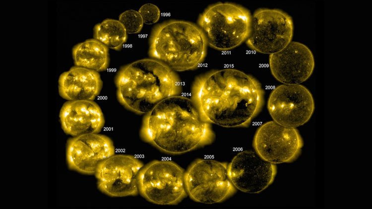 Los científicos revelan el secreto del misterioso efecto alfa