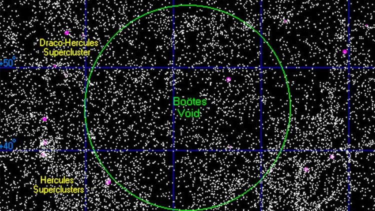 "Burbujas en el espacio": El universo está lleno de enormes agujeros 