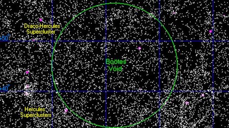 "Burbujas en el espacio": El universo está lleno de enormes agujeros