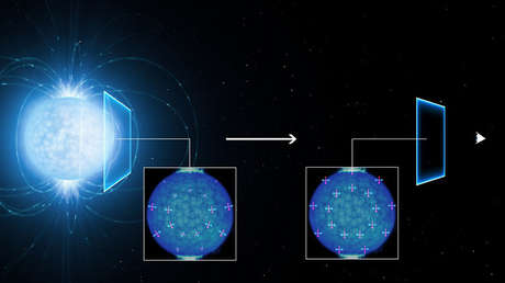 Encuentran la primera evidencia de un extraño efecto cuántico postulado hace 80 años