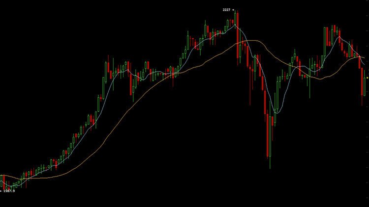 ¿Qué está pasando? El bitcóin incrementa su valor en más de 100 dólares en un día