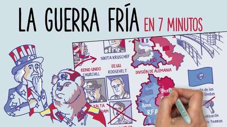 Este video sobre la Guerra Fría despejará todas sus dudas