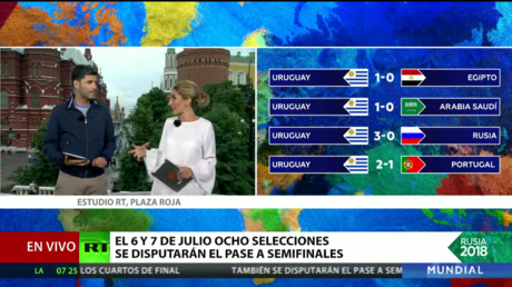 RT presenta a los equipos que lucharán por el pase a semifinales en el Mundial de Rusia 2018