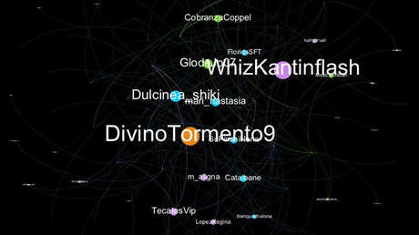 El fracaso de la manipulación digital en las elecciones de México