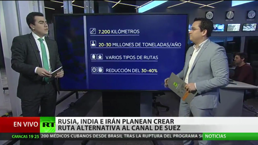 Rusia, Irán e India planean crear una ruta alternativa al Canal de Suez
