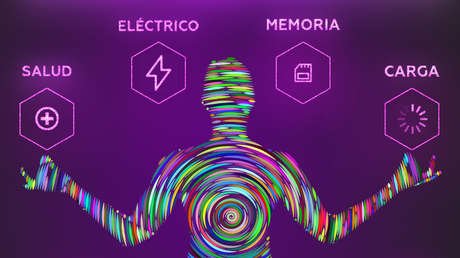 Jeans hidratantes y camisas con memoria: Fusión entre tecnología y diseño, la tendencia principal de la ropa del futuro