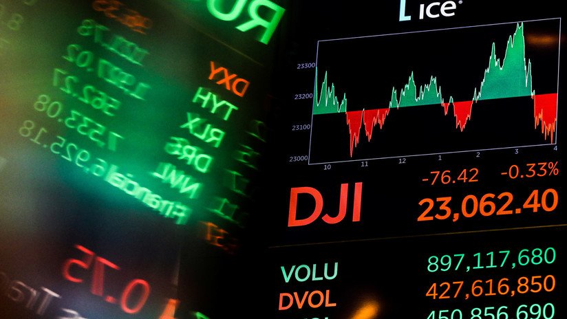 Peor caída de Wall Street en cuatro meses en medio de la escalada de la guerra comercial entre EE.UU. y China