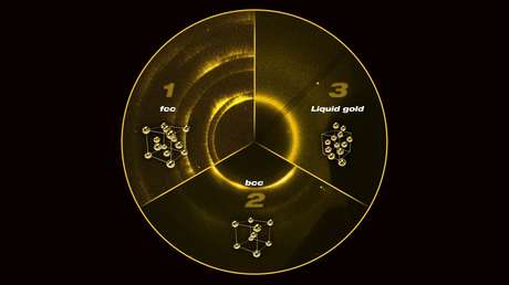 Descubren una nueva estructura cristalina del oro que solo existe bajo condiciones extremas