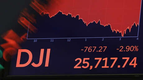 El índice Dow Jones pierde 400 puntos