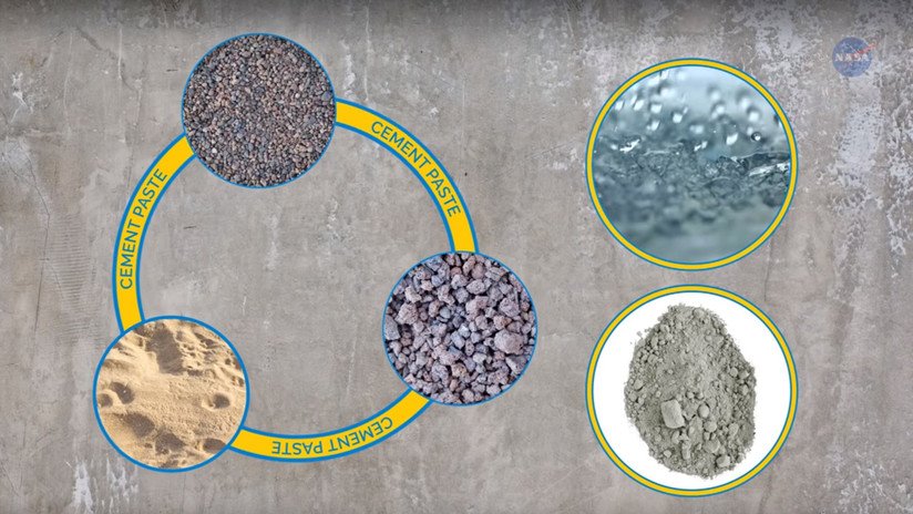 Por primera vez logran crear cemento en el espacio (FOTOS, VIDEO)