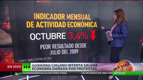 Gobierno de Chile intenta salvar la economía, afectada por las protestas