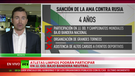 Comité Olímpico Ruso: "Las sanciones son inadecuadas, ilógicas y excesivas"