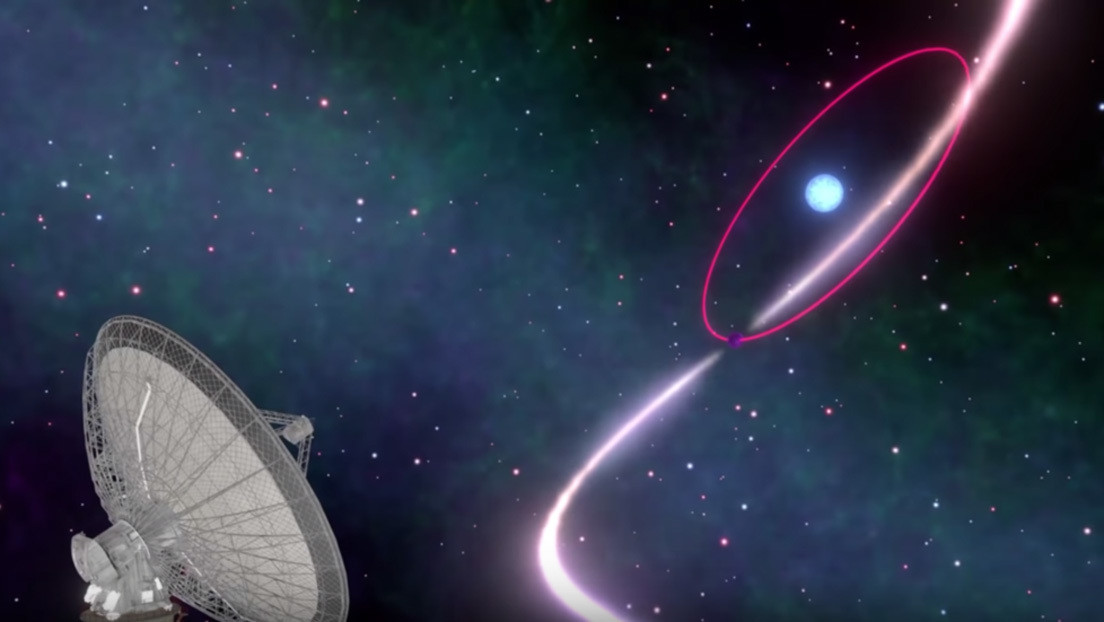 VIDEO: Observan una distorsión del espacio-tiempo en un sistema binario con una enana blanca que gira a extrema velocidad