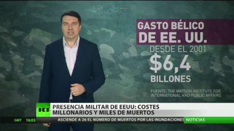 Presencia militar de EE.UU.: costes millonarios y miles de muertos
