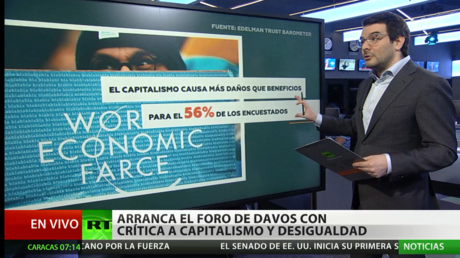 Arranca el Foro Económico Internacional de Davos