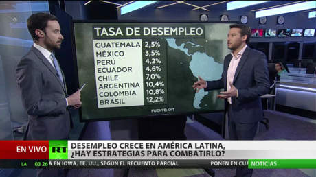 El desempleo crece en América Latina: ¿Que estrategias intentan combatirlo?