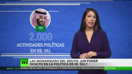 Monarquías del Golfo: ¿Un poder oculto en la política de Washington?