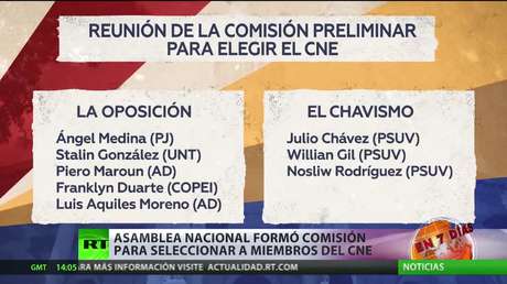 Asamblea Nacional de Venezuela forma una comisión para seleccionar a los miembros del Consejo Electoral