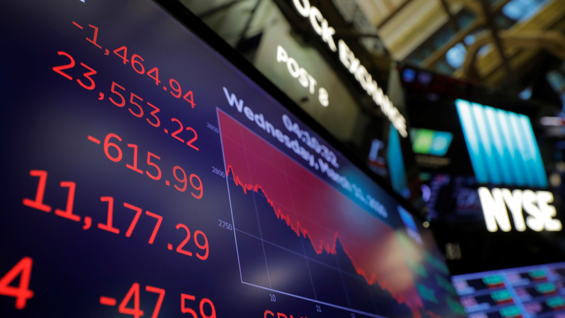 El Dow Jones termina su tendencia alcista de 11 años, en medio de la pandemia de coronavirus