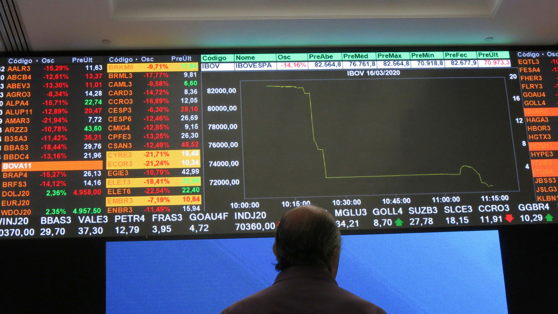 Se derrumban los mercados de América Latina: caen las bolsas de Colombia, Brasil, Chile y Argentina
