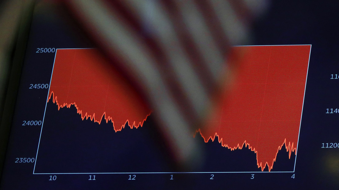 Wall Street se dispara y el Dow Jones gana más de 1.400 puntos en respuesta a las medidas de la Fed para suavizar el impacto de la pandemia